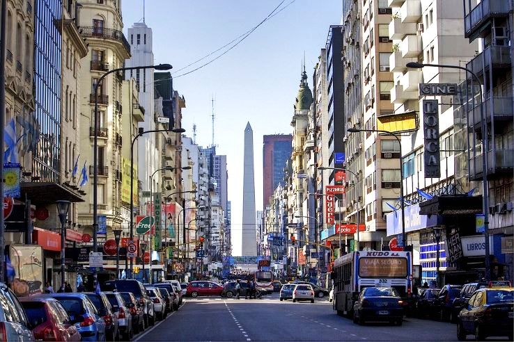 Buenos Aires Trip Packages