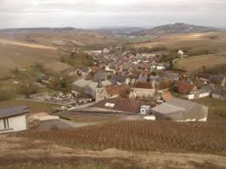 Sancerre Trip Packages