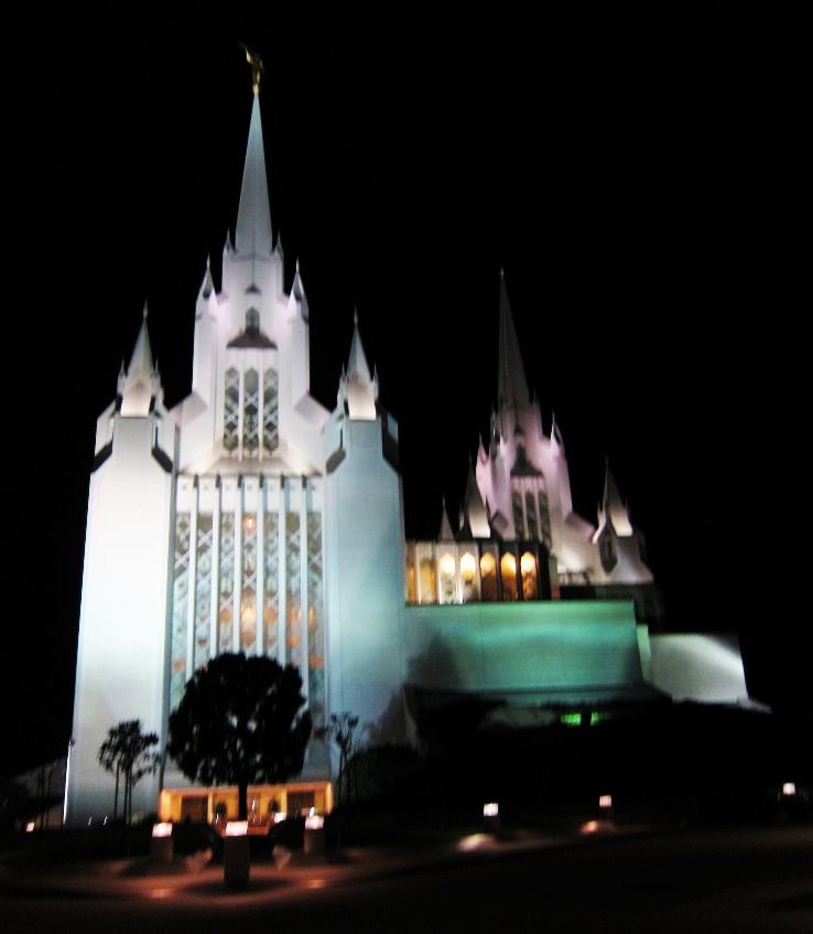 University  Trip Packages