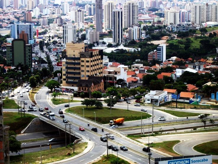 Sorocaba Trip Packages