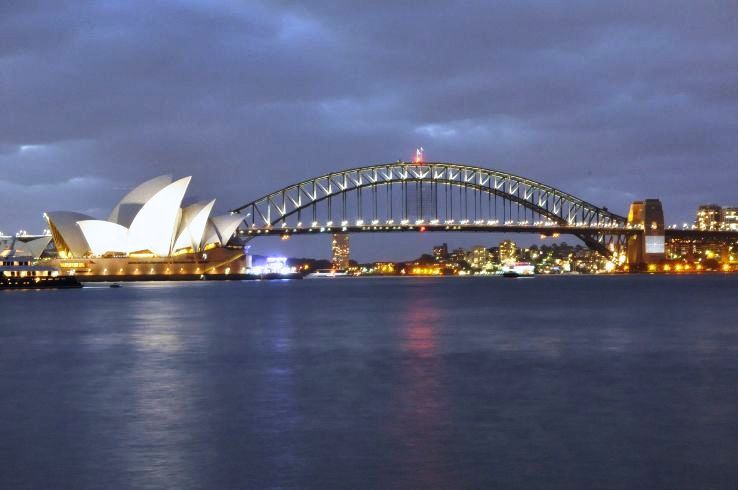 Sydney Trip Packages