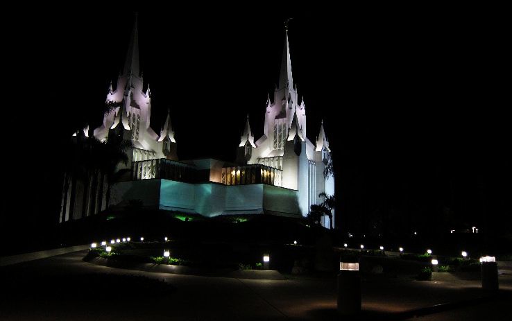 University  Trip Packages