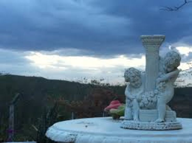 Sao Jose do Egito Trip Packages