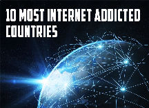 The 10 Most Internet Addicted Countries