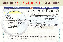 Indian Trains And Sl, 1a, 2a, 3a, 2s, Cc........do You Know What Does It Mean?