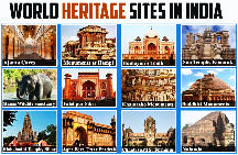 Unesco World Heritage Sites In India 2016
