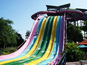 Top 10 Tourist places in around Kolkata