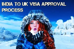 India to UK Visa Application Process