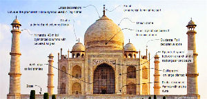 India\\\'s Greatest Unsolved Mysteries, 4th one is Spine-chilling