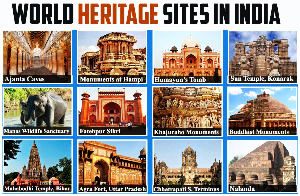 Unesco World Heritage Sites in India 2016