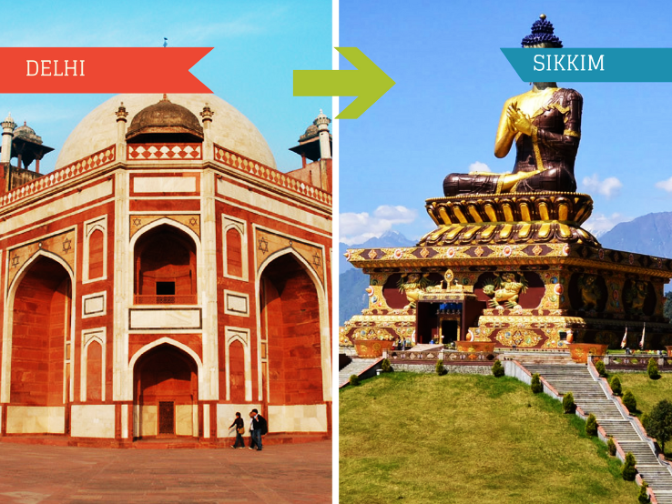 Top 4 Travel Agents for Sikkim from Delhi