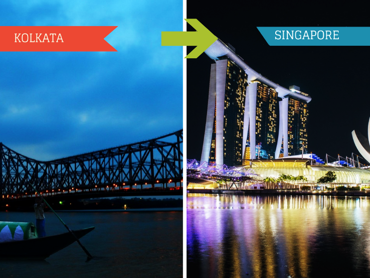 Top Travel Agent for Singapore from Kolkata - Hello Travel