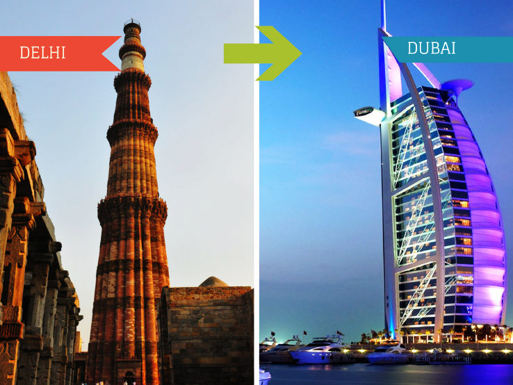 Top 7 Travel Agents for Dubai from Delhi