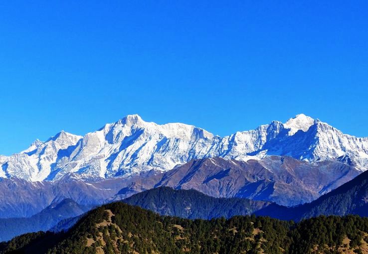 The Kedar Massif