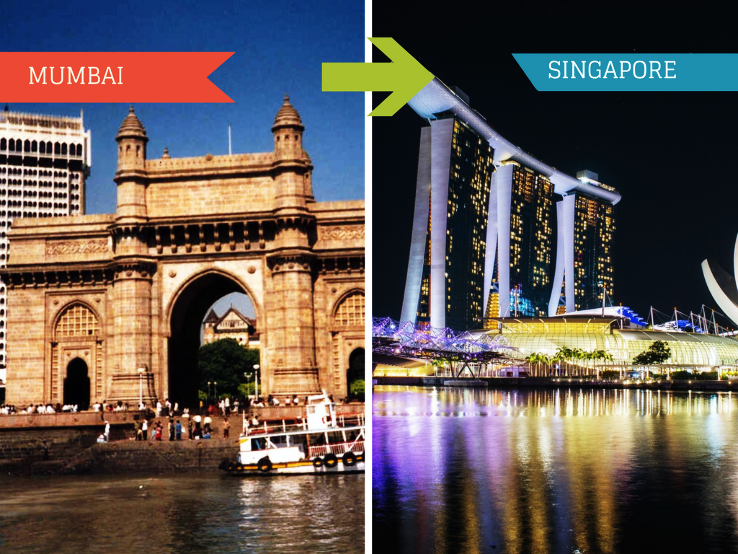Top Travel Agent for Singapore from Mumbai