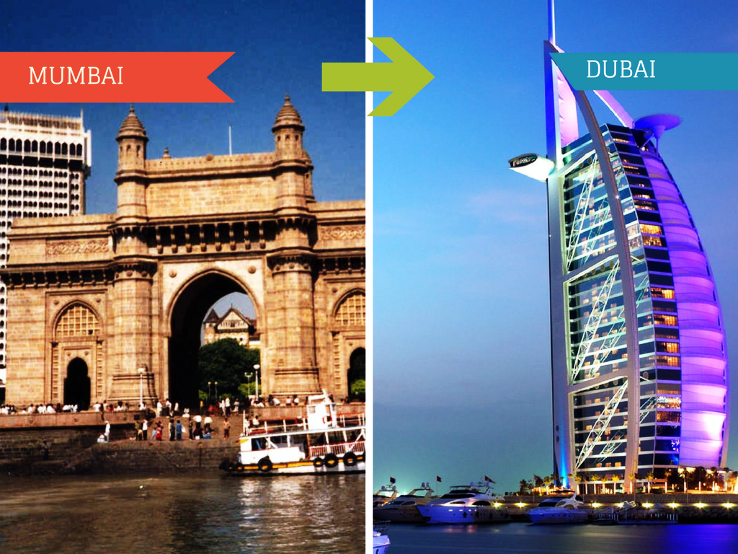 Top 3 Travel Agents for Dubai from Mumbai Hello Travel Buzz