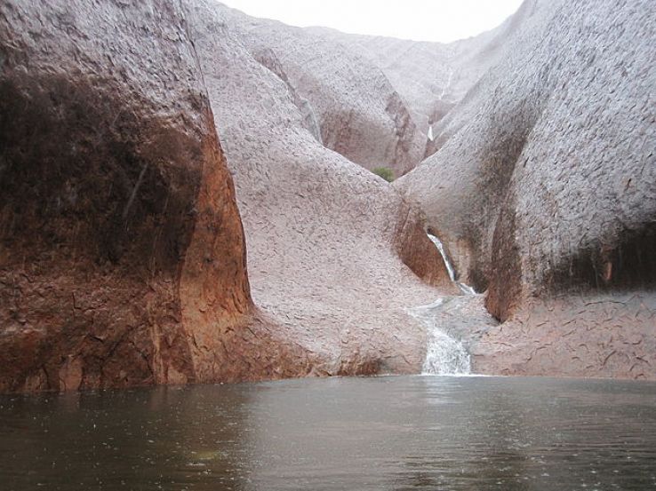 Know about the Australian Culture