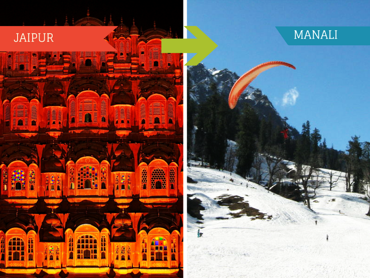 Top 6 Travel Agents for Manali from Jaipur