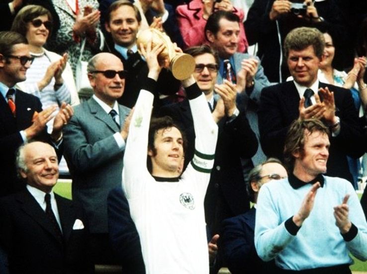 FIFA World Cup 1974 Winner