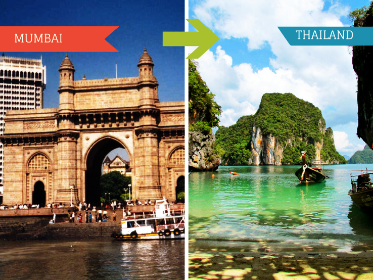 Top Travel agent for Thailand from Mumbai - Hello Travel Buzz