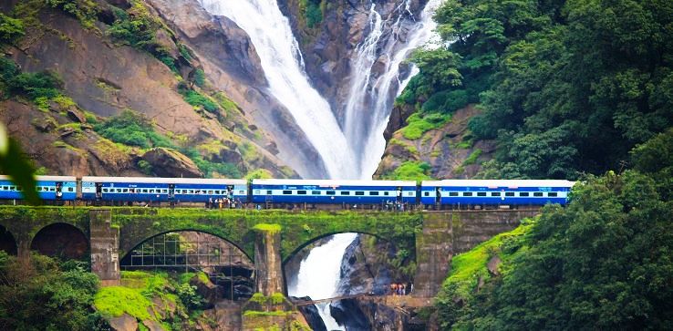 Places To Visit