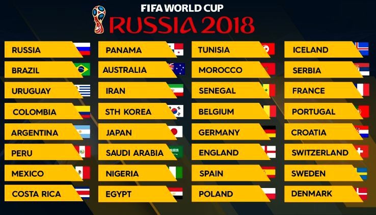 fifa official football name