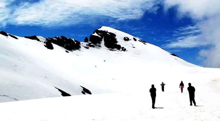 Manali
