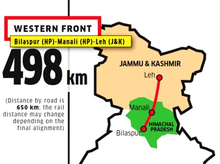 Indian Railways plans world's highest railway track: 10 facts about the  Bilaspur-Manali-Leh line