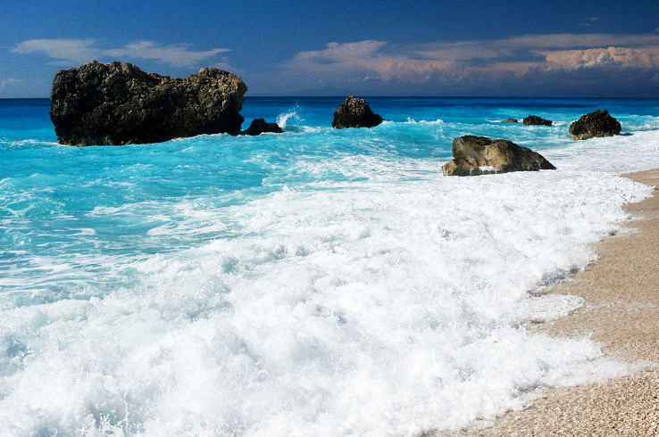 Best summer vacations beach destinations in India