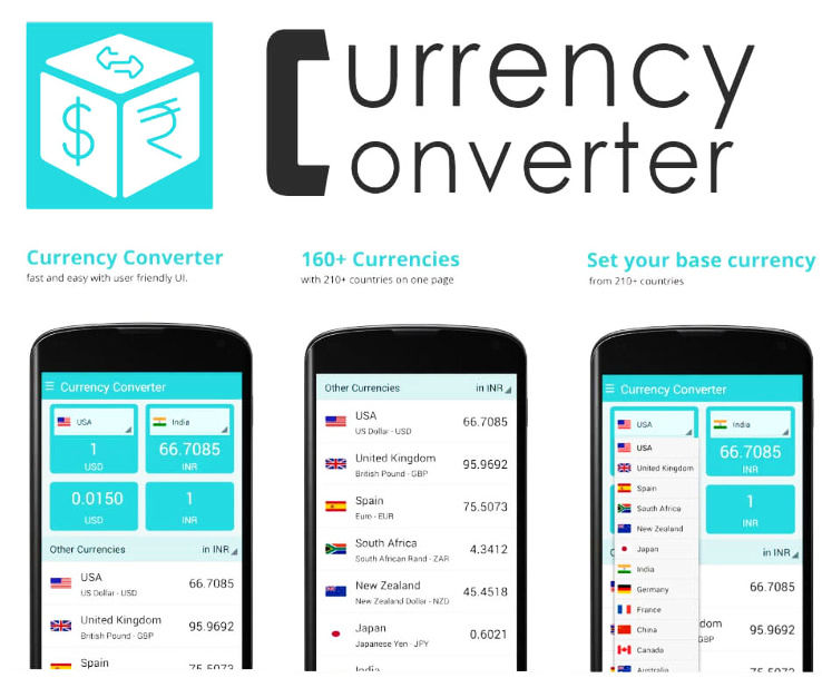 Carry a currency converter app on your phone. We recommend: