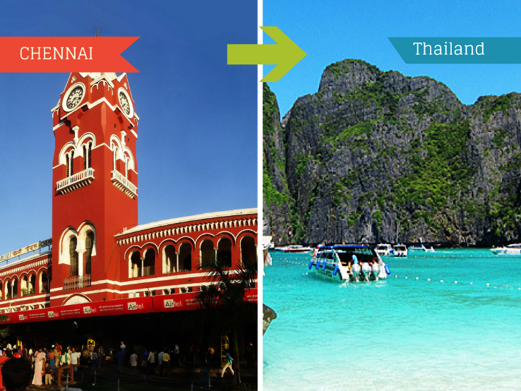 Top 4 Travel agents for Thailand from Chennai - Hello