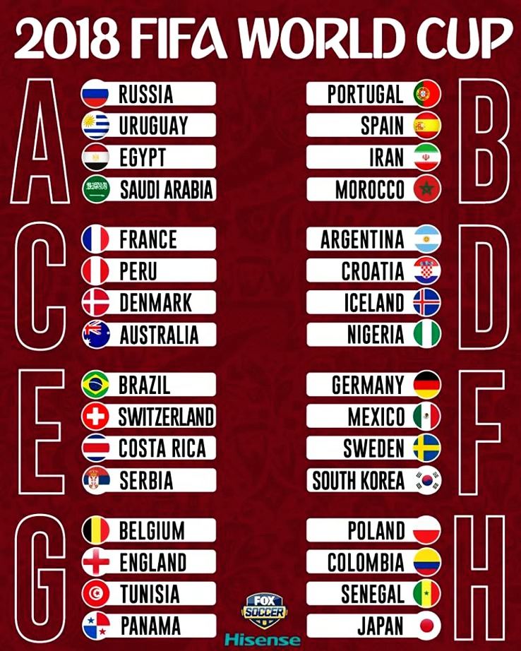 FIFA World Cup 2018 Matches Schedule