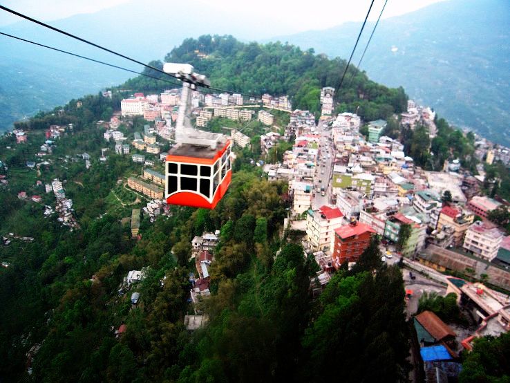 Gangtok