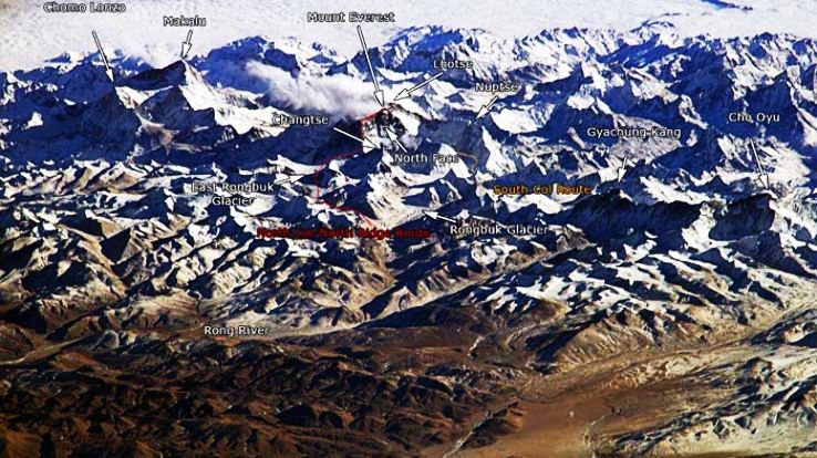 Himalayas Mountain Range