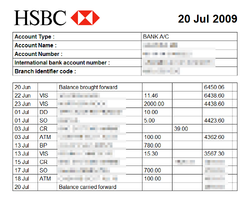 Monetary Documentation