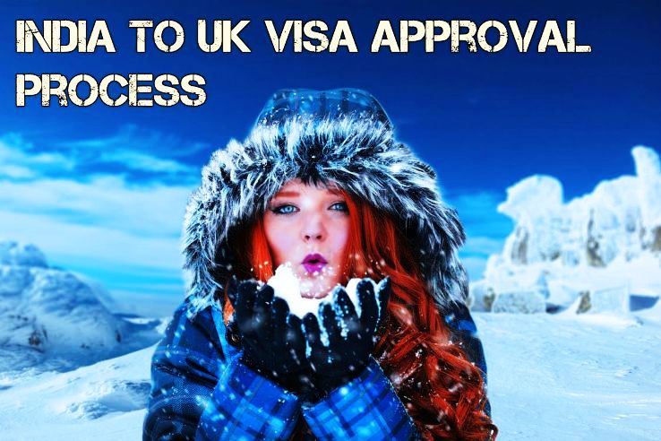 India to UK Visa Application Process