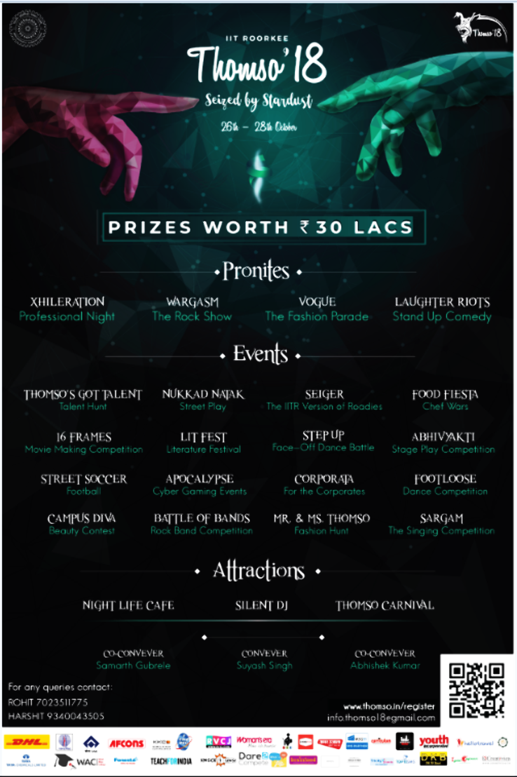 Hello Travel With Thomso’18 Events At IIT Roorkee