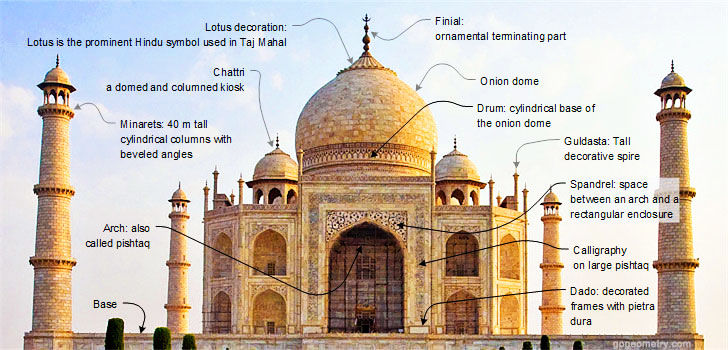 India's Greatest Unsolved Mysteries, 4th one is Spine-chilling