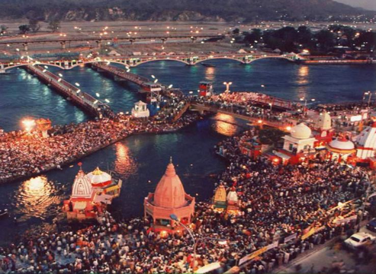 Time Frame of the Kumbh Mela