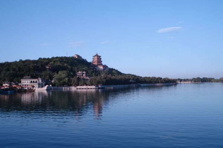All places in Beijing