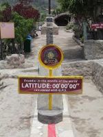 Intinan Solar Museum 