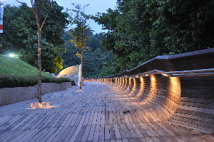 Henderson Waves 