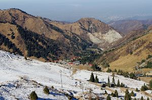 Shymbulak