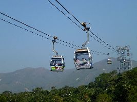 Ngong Ping 360