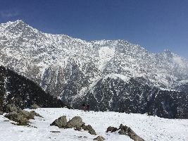 Hanumaan Ka Tibba 