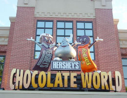 Hershey Chocolate World 