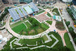 Zero Carbon World