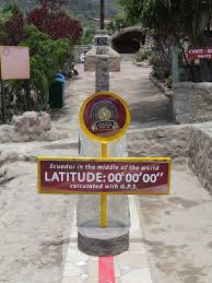 Intinan Solar Museum  Trip Packages