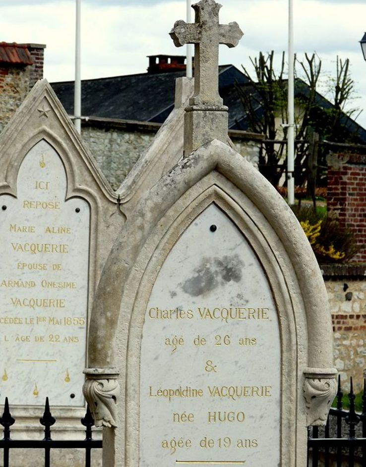 Church of the Whites Trip Packages