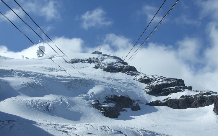 Engelberg Family Tour Package for 5 Days